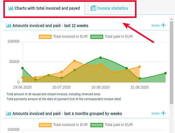 Managing invoices / documents - step 2